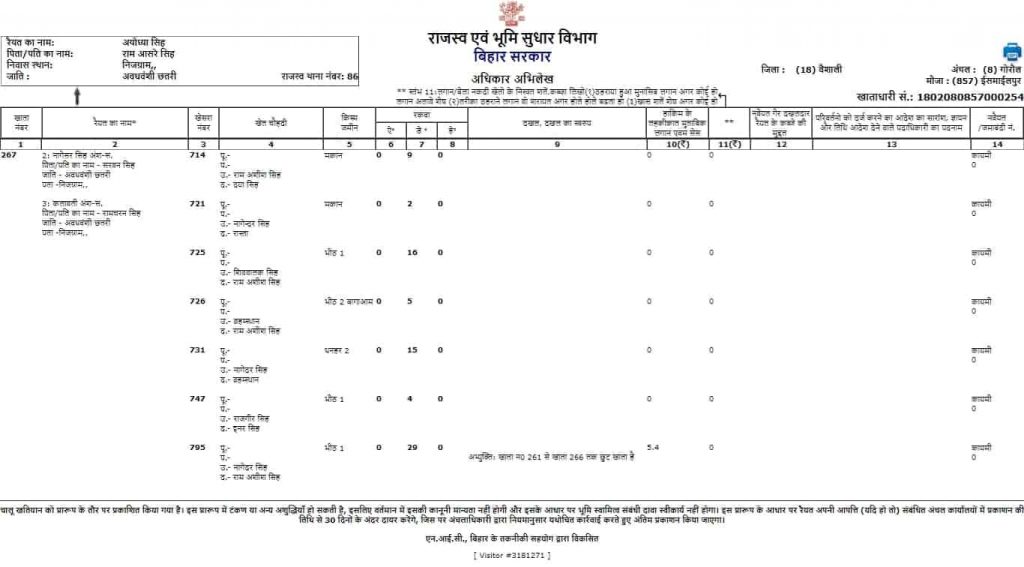 Bihar map view