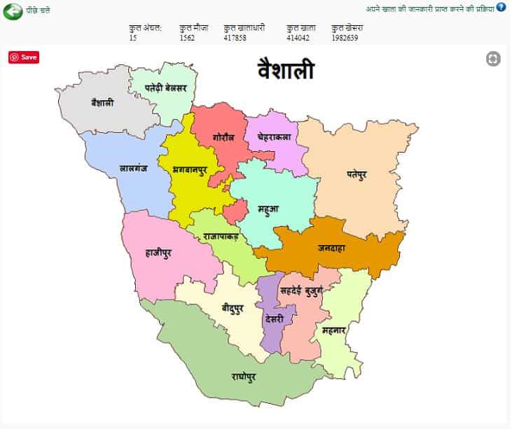 Bihar map with districts