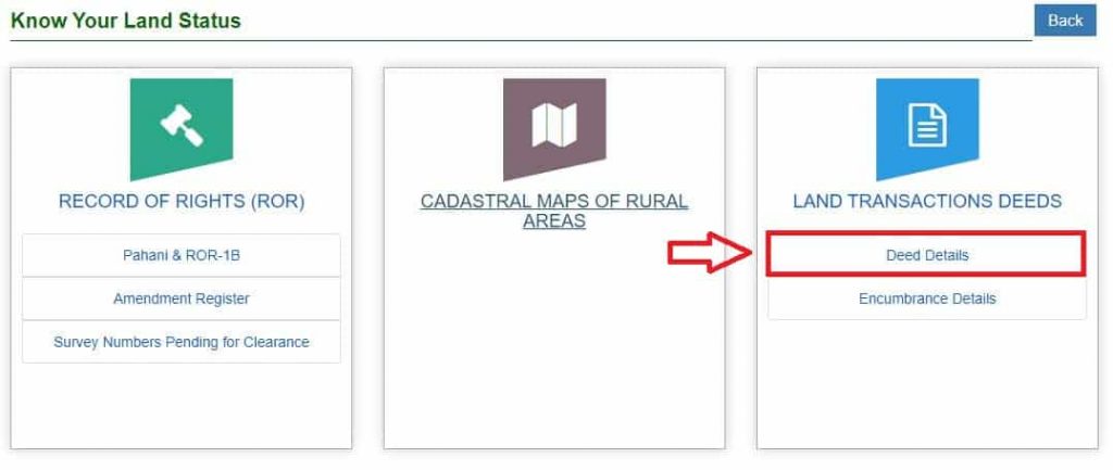 Land Transaction Deeds Details