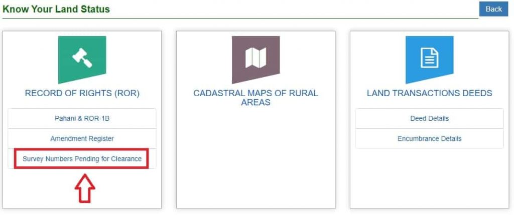 Telangana Survey Numbers Pending for Clearance