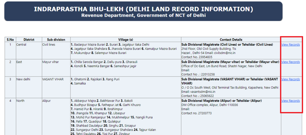 Delhi-Land-records