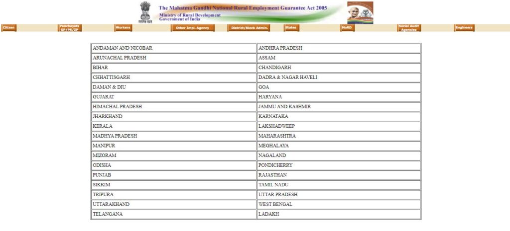 nrega job card list state wise