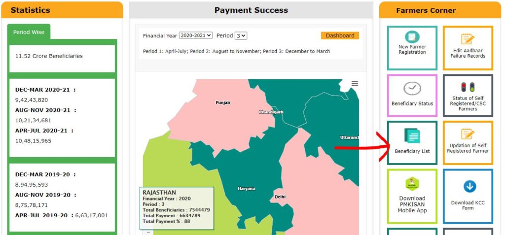 pm kisan samman nidhi beneficiary list