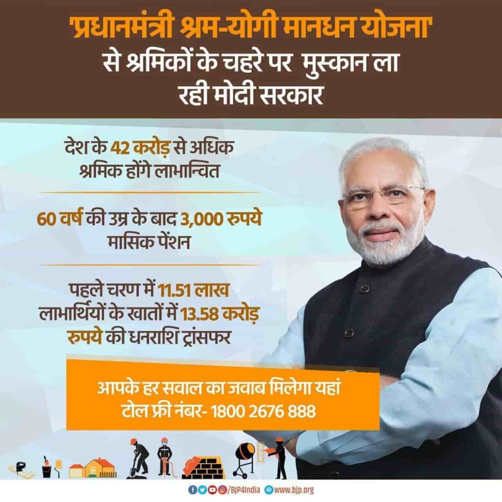 PMSYM Yojana