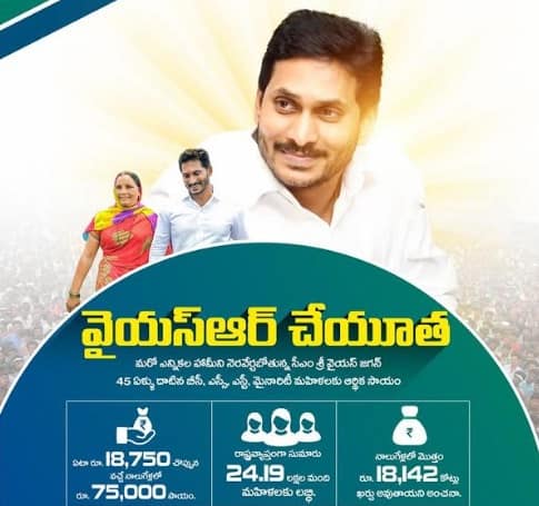 Ysr Cheyutha Scheme Details