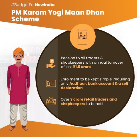 PM Karam Yogi Maandhan Yojana