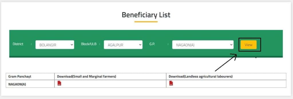 kalia yojana list 2021